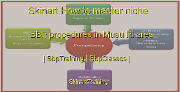 Skinart How to master niche BBP procedures in Musu Ri area | BbpTraining | BbpClasses | SkinartTraining-Republic of Korea
